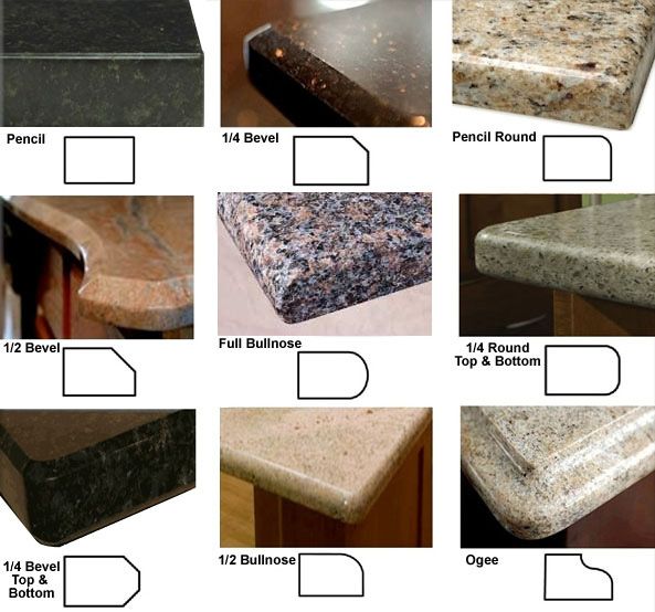 image-784022-683ed3fc4ef9728193ee849fc610543a--granite-countertop-edges-quartz-kitchen-countertops.jpg